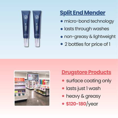 Split End Mender Serum