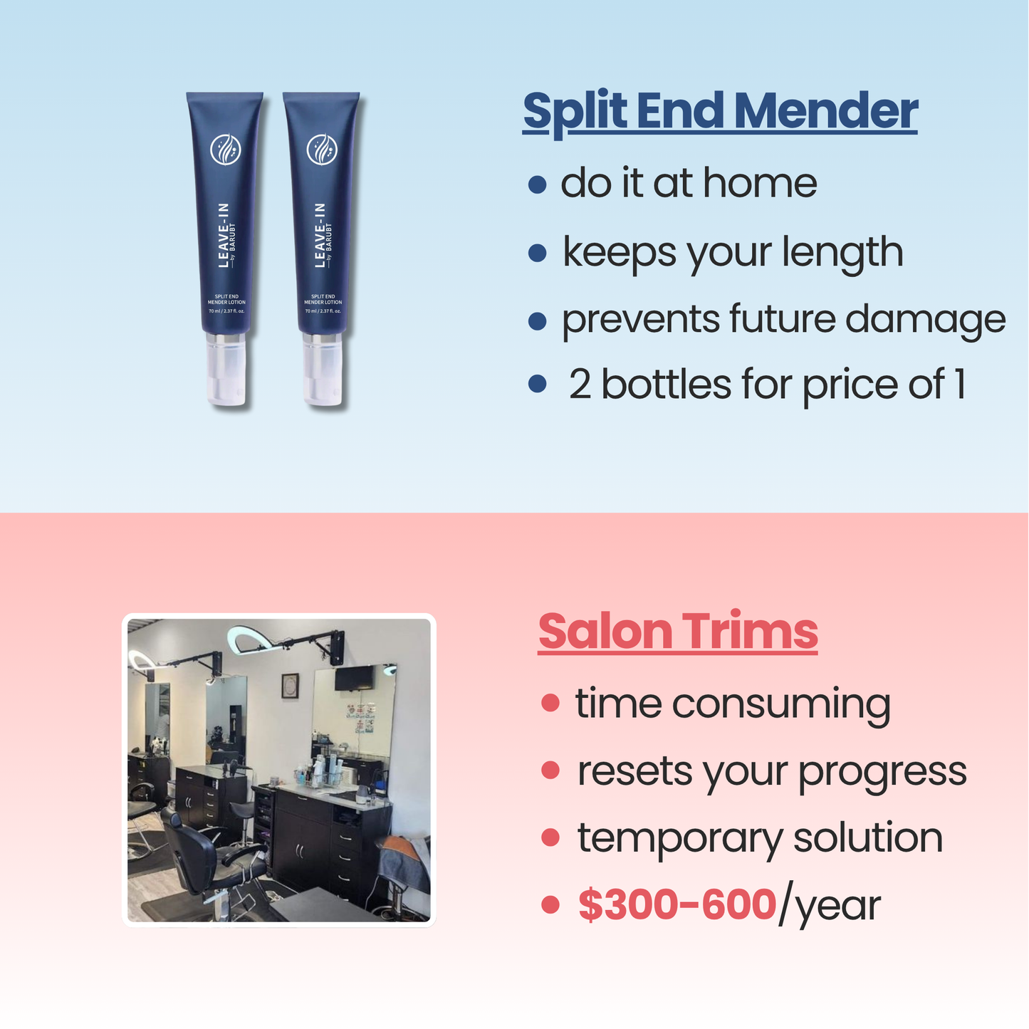 Split End Mender Serum