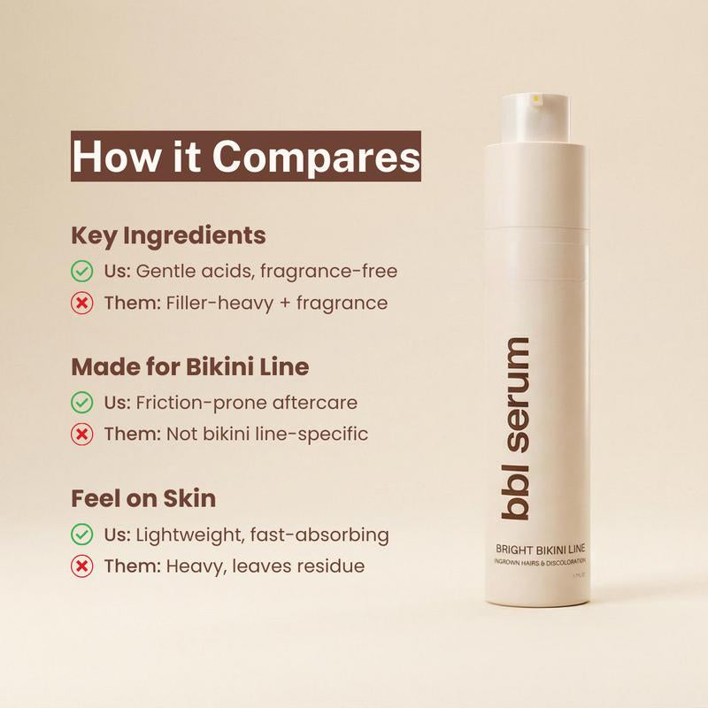 Bright Bikini Line Serum